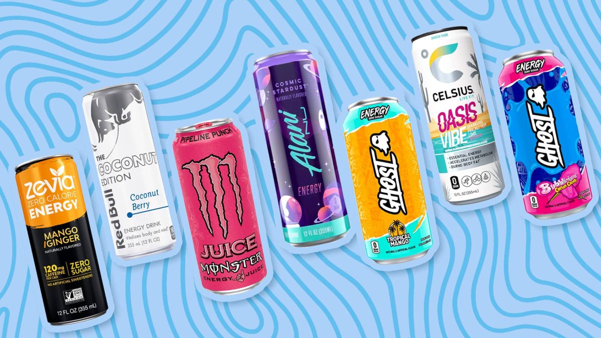 Energy Drinks: What They Say About You